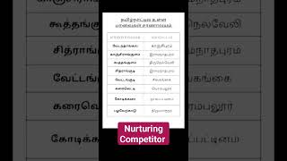 தமிழ்நாட்டில் உள்ள பறவைகள் சரணாலயம்