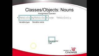 Classes Objects Variables Methods in Java Explained