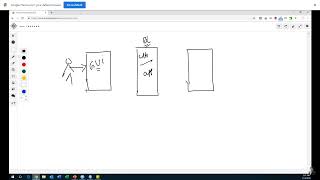 SQL Tutorial 1 Overview on Database, DBMS RDBMS, SQL Database Components SQL for Testers