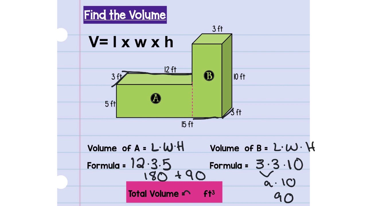 Volume Of A Composite Solid Calculator