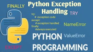 #37 Python try except finally Tutorial for Beginners | Python Tutorial for Beginners | #teksolutions