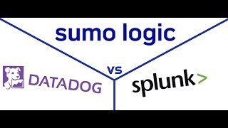 SUMO LOGIC Stock Analysis vs DataDog and Splunk! SUMO Stock 2x potential?