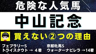 #1282【危険な人気馬 中山記念 2023　スタニングローズ指名！】ソーヴァリアントなど人気上位3頭の血統と前走の考察 買えない２つの理由 にしちゃんねる 馬Tube