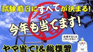 2016宅建士前日やるべき講座　第1回目