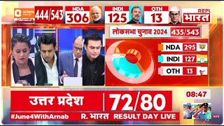 Lok Sabha Election Results 2024 LIVE: लोकसभा चुनाव सबसे तेज नतीजे | NDA Vs INDI | LIVE Results