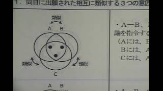 【意匠審査便覧４４．０５】同一出願人により同日に複数の意匠登録出願があった場合の取扱い　＜第３章＞２－４　～　３－３（全５講座）