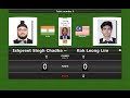 Last_16: Ishpreet Singh Chadha vs Kok Leong Lim