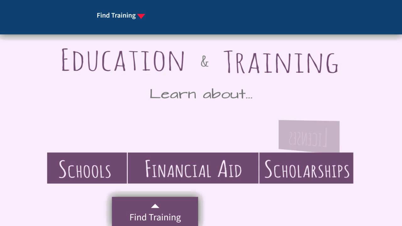 What Can Careeronestop Do For You Youtube