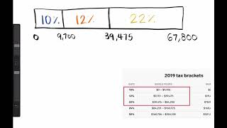 MATH: Income Tax Brackets [PRACTICE IT]