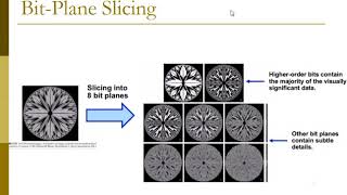 Chapter 3 Slicing
