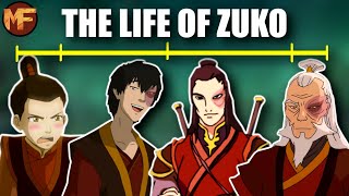 The Life of Zuko: Entire Timeline Explained (Childhood, Teenage Years, Adulthood