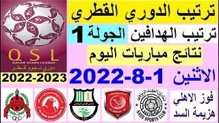 ترتيب الدوري القطري وترتيب الهدافين ونتائج مباريات اليوم الاثنين 1-8-2022 الجولة 1 - دوري نجوم قطر