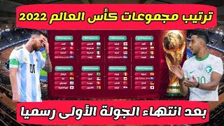 ترتيب مجموعات كاس العالم قطر 2022 بعد انتهاء جميع مباريات الجولة الأولى 💥 ترتيب مجموعات كاس العالم