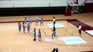 Offensive Drills for Youth Basketball | 3 on 0 Jump Shot by Tara VanDerveer