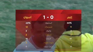 ملخص مباراة إنبي وأسوان 0-1 الدور الأول | الدوري المصري الممتاز موسم 2020–21