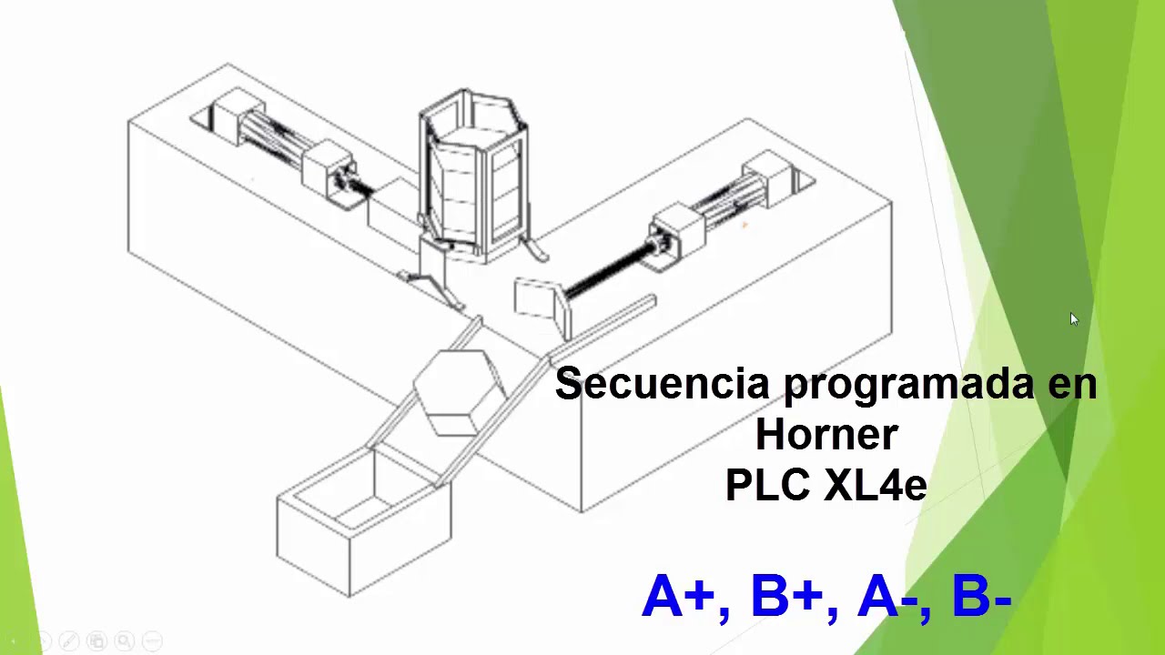 Secuencia A+, B+, A- , B- , En PLC Horner - YouTube