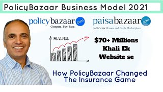 Policy Bazaar Business model 2021 | How does Policy Bazzar Make Millions | Hindi