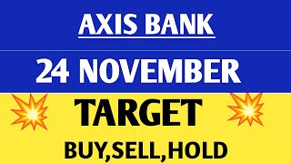 Axis bank share | Axis bank share news | Axis bank share news today,