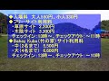 【2024 3オープン】bamboo camp site『いすみ源氏ボタルの里』 リーズナブルな里山キャンプ場