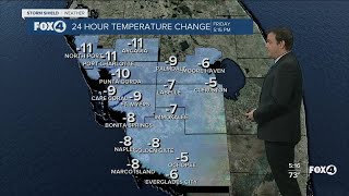 Forecast: Much cooler weekend ahead