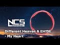 Top 25 NoCopyRightSounds  Best of NCS  Most Viewed Songs  The Best of All Time 360p