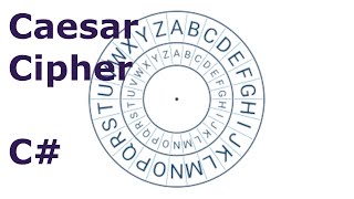Caesar Cipher C#
