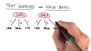 Bayes Rule for Classification - Intro to Machine Learning