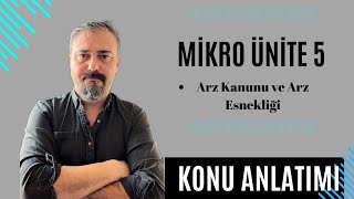 22- Mikro İktisat Ünite 5: Arz Kanunu Ve Arz Esnekliği