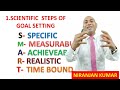 लक्ष्य प्राप्त करने की मास्ट्री। goal achieving mastery. by niranjan kumar.