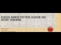 HeadLessBrowser Test With Selenium PageFactory framework