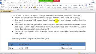 STEKOM - 4 -Dasar tipe data dan operator pada Java - Malam - PRIYADI