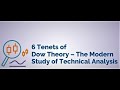 Speculating, Investing & Trading Your Way To Profits –  Class 6 of 9 Dow Theory & Technical Analysis