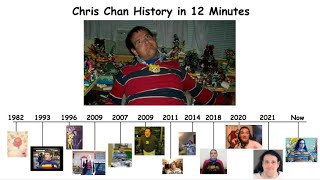 The Entire History of Chris Chan Explained in under 12 Minutes