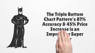 Triple Bottom Pattern: Trading an 87% Success Rate \u0026 a 45% Upside