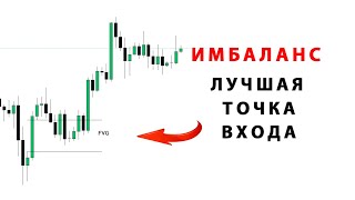 Используйте «дыры» для входа в сделку. Лучший инструмент трейдера в 2024