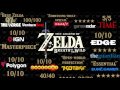 107 The Legend of Zelda Breath of the Wild Facts YOU Should Know  The Leaderboard