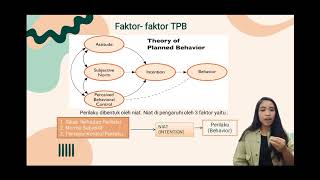 Kelompok 5_AKUNTANSI PERILAKU. materi