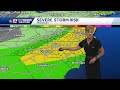 WATCH: Hot, humid, and isolated severe storms