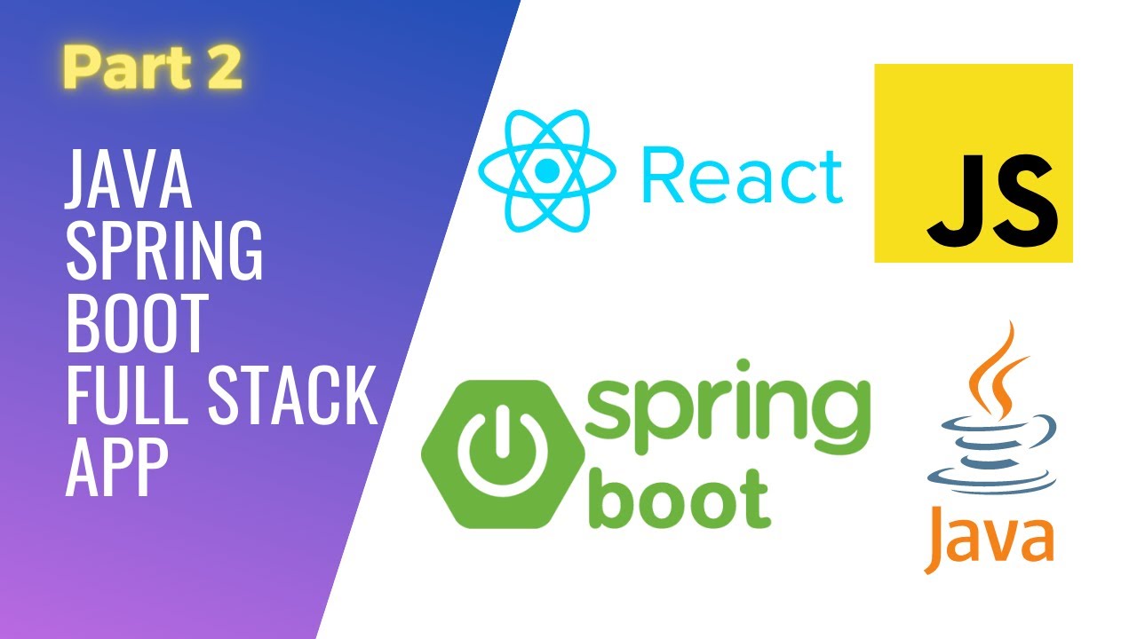 Java Spring Boot React Js Full Stack Web Application Part Ii