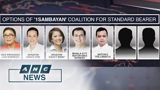 1Sambayan to release list of potential nominees for the 2022 presidential race | ANC