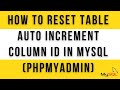 How To Reset Table Auto Increment Column Id In MySQL (PHPMyAdmin) How To Reset Table Auto Increment Column Id In MySQL (PHPMyAdmin)