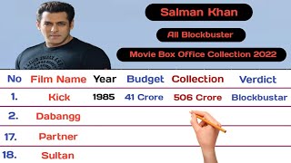 Salman Khan All Blockbuster Movie Box Office Collection 2022 || Salman Khan Box Office