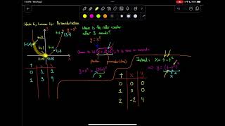 Week 6 | Lesson 16 | Parameterization