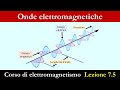 Equazioni di Maxwell e onde elettromagnetiche