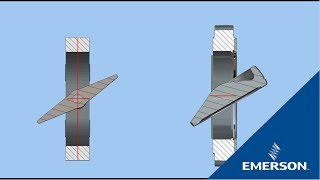 What are the Components of a Butterfly Valve?