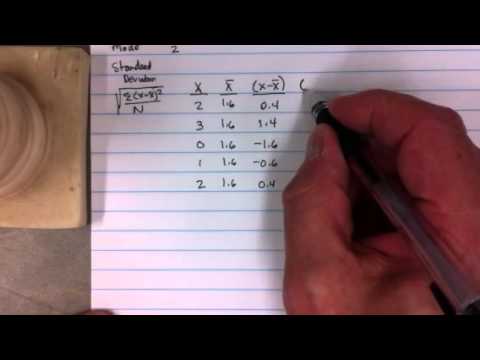 Mean; Median; Mode; Standard Deviation Mean; Median; Mode; Standard Deviation