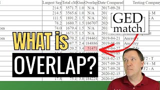 What is DNA Overlap on GEDmatch? | Genetic Genealogy Explained