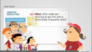 Sprint Planning Meeting - CollabNet Scrum Training Part 3