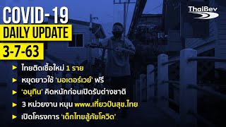 สรุปสถานการณ์ “โควิด-19” ประจำวันที่ 3 ก.ค. 63