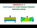 ABAQUS Tutorial: Cracking of a plate made of functionally graded material (FGM)